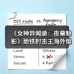 《女神异闻录:夜幕魅影》地铁肘击王海外爆火!制作人感到困惑惊讶(图1) 《女神异闻录:夜幕魅影》地铁肘击王海外爆火!制作人感到困惑惊讶(图1)