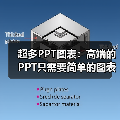 超多PPT图表：高端的PPT只需要简单的图表（图4）