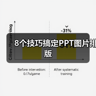 8个技巧搞定PPT图片排版(图1) 8个技巧搞定PPT图片排版(图1)