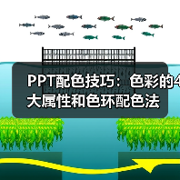 PPT配色技巧:色彩的4大属性和色环配色法(图1) PPT配色技巧:色彩的4大属性和色环配色法(图1)