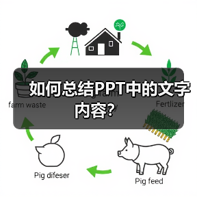 如何总结PPT中的文字内容?(图4) 如何总结PPT中的文字内容?(图4)