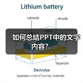 如何总结PPT中的文字内容?(图1) 如何总结PPT中的文字内容?(图1)