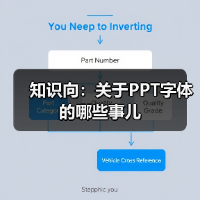 知识向:关于PPT字体的哪些事儿(图2) 知识向:关于PPT字体的哪些事儿(图2)