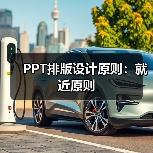 PPT排版设计原则:就近原则(图1) PPT排版设计原则:就近原则(图1)
