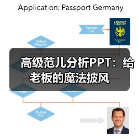 高级范儿分析PPT:给老板的魔法披风(图3) 高级范儿分析PPT:给老板的魔法披风(图3)