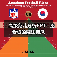 高级范儿分析PPT:给老板的魔法披风(图2) 高级范儿分析PPT:给老板的魔法披风(图2)
