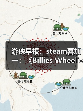 游侠早报：steam喜加一：《Billies Wheelie》 吸血鬼RPG?《黎明行者之血》（图2）