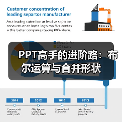 PPT高手的进阶路:布尔运算与合并形状(图4) PPT高手的进阶路:布尔运算与合并形状(图4)