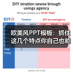 欧美风PPT模板:抓住这几个特点你自己也能做(图4) 欧美风PPT模板:抓住这几个特点你自己也能做(图4)