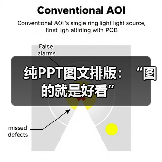 纯PPT图文排版:“图的就是好看”(图2) 纯PPT图文排版:“图的就是好看”(图2)