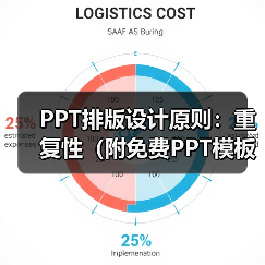 PPT排版设计原则:重复性(附免费PPT模板)(图2) PPT排版设计原则:重复性(附免费PPT模板)(图2)