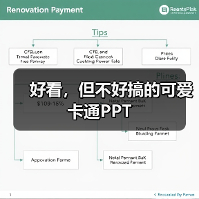 好看,但不好搞的可爱卡通PPT(图1) 好看,但不好搞的可爱卡通PPT(图1)
