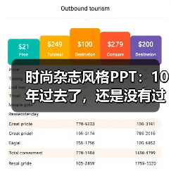 时尚杂志风格PPT:10年过去了,还是没有过时(图3) 时尚杂志风格PPT:10年过去了,还是没有过时(图3)
