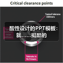 酸性设计的PPT模板:就……挺酷的(图1) 酸性设计的PPT模板:就……挺酷的(图1)