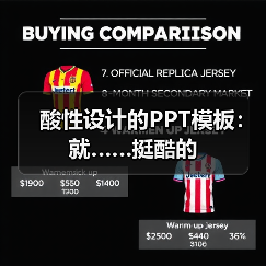 酸性设计的PPT模板:就……挺酷的(图4) 酸性设计的PPT模板:就……挺酷的(图4)