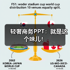 轻奢商务PPT:就是这个味儿!(图1) 轻奢商务PPT:就是这个味儿!(图1)