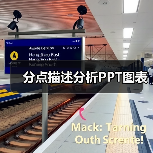分点描述分析PPT图表(图1) 分点描述分析PPT图表(图1)