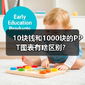 10块钱和1000块的PPT图表有啥区别?(图1) 10块钱和1000块的PPT图表有啥区别?(图1)