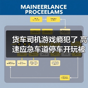 货车司机游戏瘾犯了 高速应急车道停车开玩被罚款(图3) 货车司机游戏瘾犯了 高速应急车道停车开玩被罚款(图3)