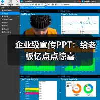 企业级宣传PPT：给老板亿点点惊喜（图1）