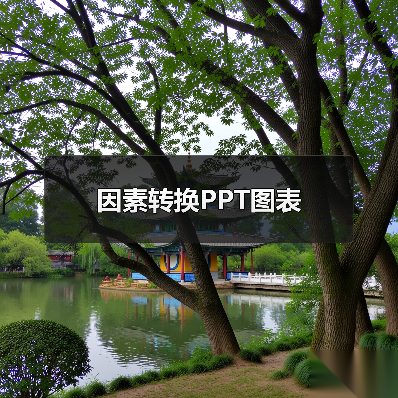 因素转换PPT图表(图2) 因素转换PPT图表(图2)
