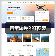 因素转换PPT图表(图3) 因素转换PPT图表(图3)