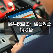 漏斗模型图:运营&营销必备(图1) 漏斗模型图:运营&营销必备(图1)