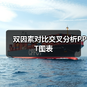 双因素对比交叉分析PPT图表（图1）