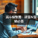 漏斗模型图:运营&营销必备(图3) 漏斗模型图:运营&营销必备(图3)