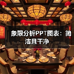 象限分析PPT图表:简洁且干净(图1) 象限分析PPT图表:简洁且干净(图1)