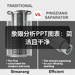 象限分析PPT图表:简洁且干净(图3) 象限分析PPT图表:简洁且干净(图3)