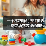 一个不精确的PPT图表:渐变填充效果的曲线示意图(图2) 一个不精确的PPT图表:渐变填充效果的曲线示意图(图2)