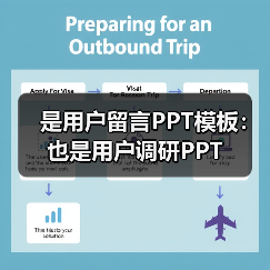 是用户留言PPT模板:也是用户调研PPT(图4) 是用户留言PPT模板:也是用户调研PPT(图4)