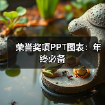 荣誉奖项PPT图表：年终必备（图2）