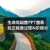 生命周期图PPT图表:反正就是过程&阶段分析(图2) 生命周期图PPT图表:反正就是过程&阶段分析(图2)