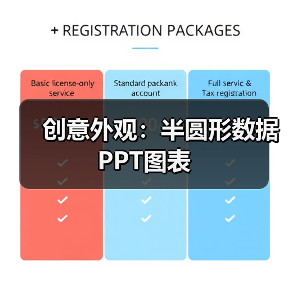 创意外观:半圆形数据PPT图表(图1) 创意外观:半圆形数据PPT图表(图1)