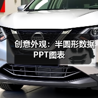 创意外观:半圆形数据PPT图表(图4) 创意外观:半圆形数据PPT图表(图4)