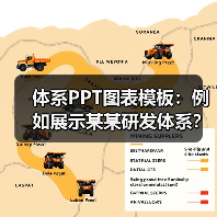 体系PPT图表模板：例如展示某某研发体系？（图2）