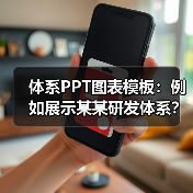 体系PPT图表模板：例如展示某某研发体系？（图3）