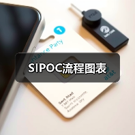 SIPOC流程图表（图1）