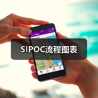 SIPOC流程图表（图2）