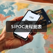 SIPOC流程图表（图4）
