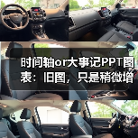 时间轴or大事记PPT图表:旧图,只是稍微增加点设计感(图2) 时间轴or大事记PPT图表:旧图,只是稍微增加点设计感(图2)