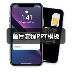鱼骨流程PPT模板（图3）