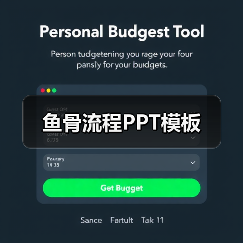 鱼骨流程PPT模板（图1）