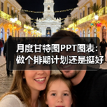 月度甘特图PPT图表：做个排期计划还是挺好的（图3）