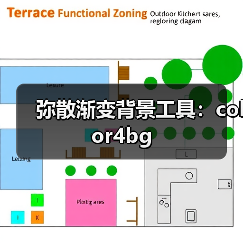 弥散渐变背景工具：color4bg（图3）