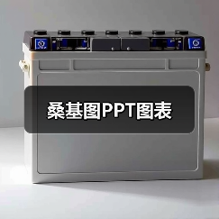 桑基图PPT图表（图2）