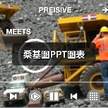 桑基图PPT图表（图4）