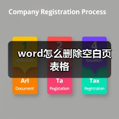 word怎么删除空白页表格(图3) word怎么删除空白页表格(图3)